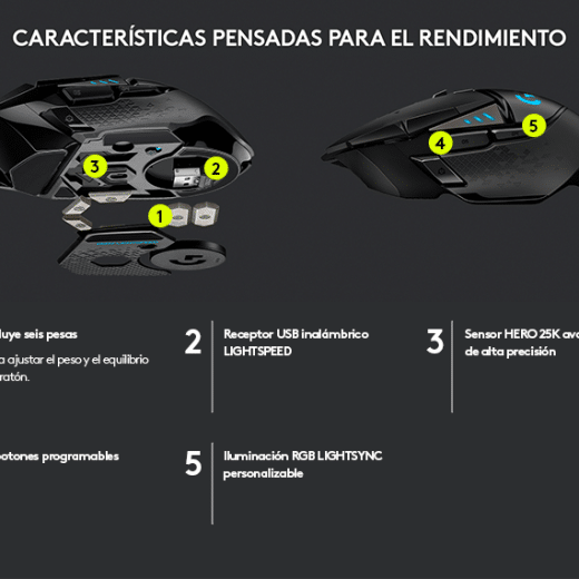 Logitech G502 Lightspeed Ratón Gaming Inalámbrico 25600DPI - Imagen 5