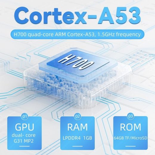 Anbernic RG35XX 2024 Consola Retro Portátil 64GB Blanco Transparente - Imagen 6