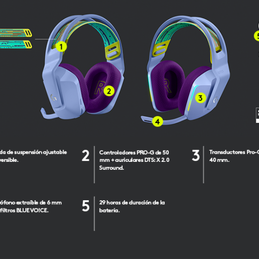 Logitech G733 Lightspeed RGB Auriculares con Micrófono Inalámbricos Gaming Negros - Imagen 9